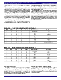 浏览型号IDT72V3644的Datasheet PDF文件第12页