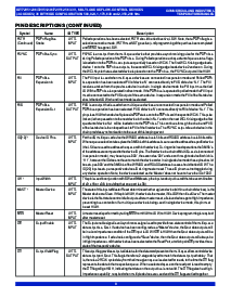 ͺ[name]Datasheet PDFļ8ҳ