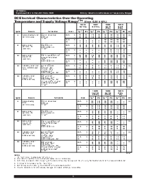 ͺ[name]Datasheet PDFļ6ҳ