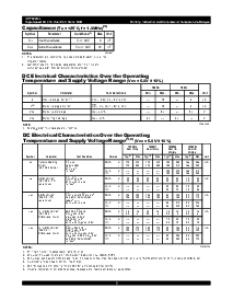 浏览型号IDT7024S/L的Datasheet PDF文件第5页