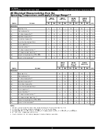浏览型号IDT7024S/L的Datasheet PDF文件第8页