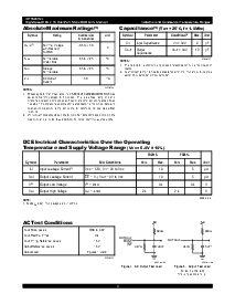 浏览型号IDT70261S/L的Datasheet PDF文件第4页