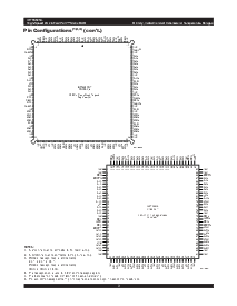 浏览型号IDT7052S/L的Datasheet PDF文件第3页