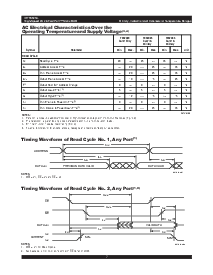 浏览型号IDT7052S/L的Datasheet PDF文件第7页