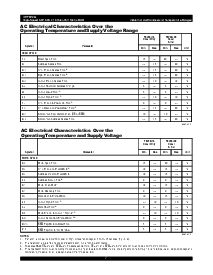 ͺ[name]Datasheet PDFļ7ҳ
