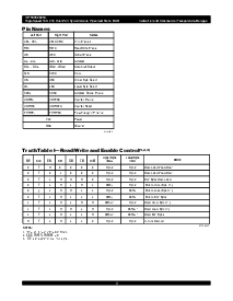 浏览型号IDT70V9269S/L的Datasheet PDF文件第3页