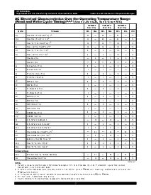 浏览型号IDT70V9269S/L的Datasheet PDF文件第7页
