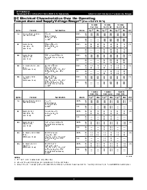 ͺ[name]Datasheet PDFļ4ҳ