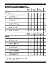 ͺ[name]Datasheet PDFļ6ҳ