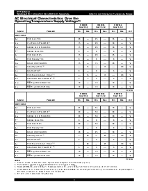 ͺ[name]Datasheet PDFļ8ҳ