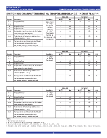 浏览型号IDT74FCT807CT的Datasheet PDF文件第5页