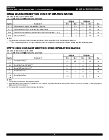 ͺ[name]Datasheet PDFļ4ҳ