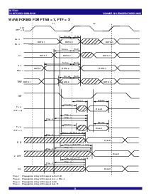 ͺ[name]Datasheet PDFļ9ҳ