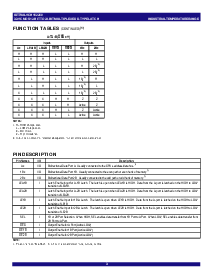 ͺ[name]Datasheet PDFļ3ҳ