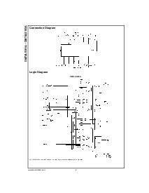 浏览型号DM74LS163A的Datasheet PDF文件第2页