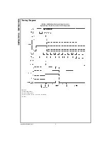 浏览型号DM74LS163A的Datasheet PDF文件第4页