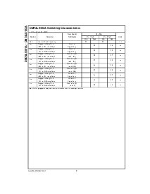 浏览型号DM74LS163A的Datasheet PDF文件第8页