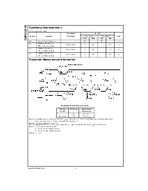 浏览型号DM74LS166的Datasheet PDF文件第4页