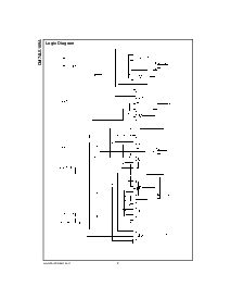 浏览型号DM74LS169A的Datasheet PDF文件第2页