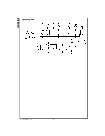 浏览型号CD4021BC的Datasheet PDF文件第2页