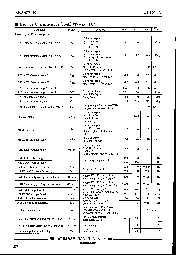 ����ͺ�[name]��Datasheet PDF�ļ���5ҳ