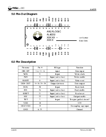 浏览型号AL422B的Datasheet PDF文件第5页