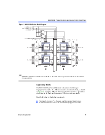 浏览型号EPM3256ATC144-10的Datasheet PDF文件第5页