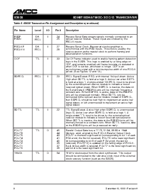 浏览型号S3028B的Datasheet PDF文件第8页