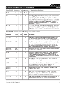 浏览型号S3028B的Datasheet PDF文件第9页