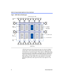 浏览型号EP1K30TC144-3的Datasheet PDF文件第8页