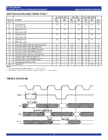 ͺ[name]Datasheet PDFļ6ҳ