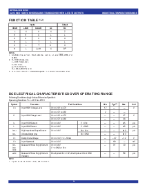 ͺ[name]Datasheet PDFļ3ҳ