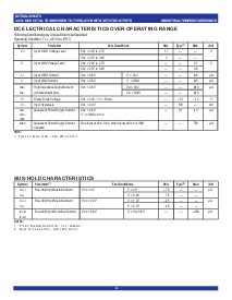 ͺ[name]Datasheet PDFļ3ҳ