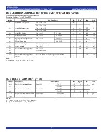ͺ[name]Datasheet PDFļ3ҳ