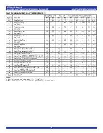 ͺ[name]Datasheet PDFļ5ҳ