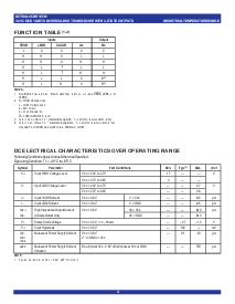 ͺ[name]Datasheet PDFļ3ҳ