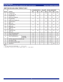 ͺ[name]Datasheet PDFļ5ҳ