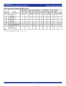 ͺ[name]Datasheet PDFļ6ҳ