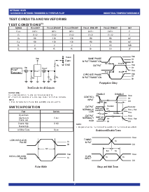 ͺ[name]Datasheet PDFļ7ҳ