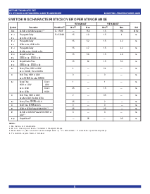 ����ͺ�[name]��Datasheet PDF�ļ���5ҳ