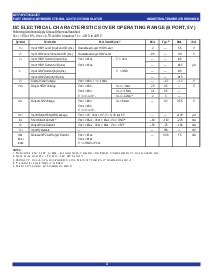 浏览型号IDT74FCT164245T的Datasheet PDF文件第4页