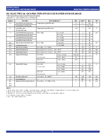 浏览型号IDT74FCT3244A的Datasheet PDF文件第3页