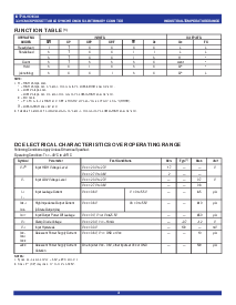 ͺ[name]Datasheet PDFļ4ҳ