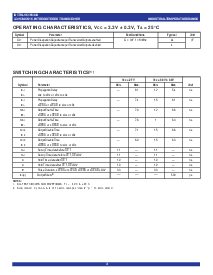 ͺ[name]Datasheet PDFļ4ҳ