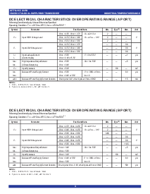 ͺ[name]Datasheet PDFļ3ҳ