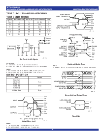 浏览型号IDT74LVCH32244A的Datasheet PDF文件第6页