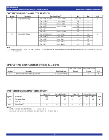ͺ[name]Datasheet PDFļ3ҳ
