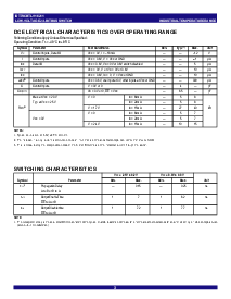 ͺ[name]Datasheet PDFļ3ҳ