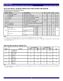 ͺ[name]Datasheet PDFļ3ҳ