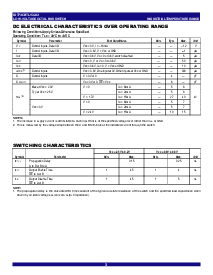 ͺ[name]Datasheet PDFļ3ҳ